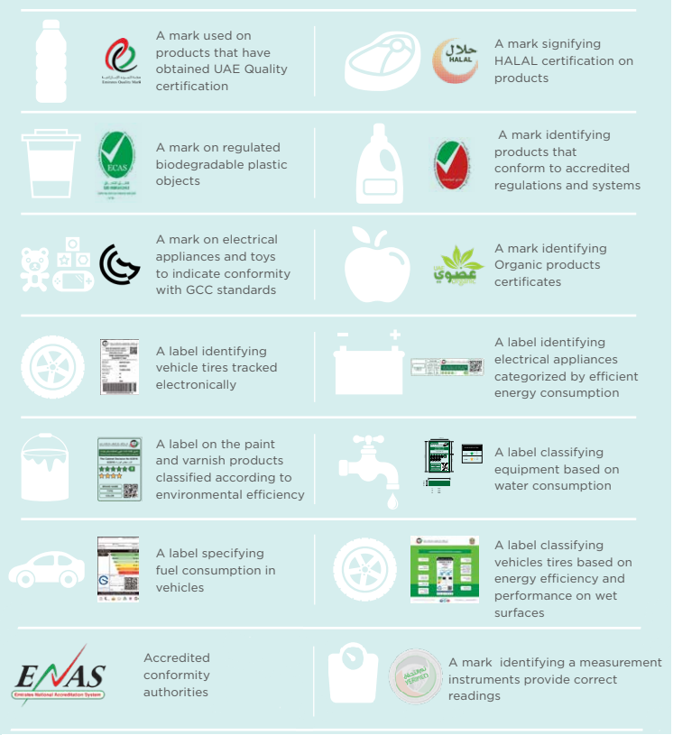 UAE Labelling