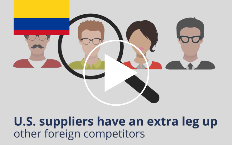 Export to Colombia Video